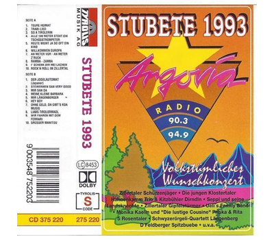 Stubete 1993 / Wunschkonzert Radio Argovia